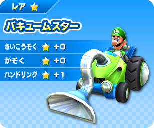 MKAGPDX_Luigi_Kart.jpg