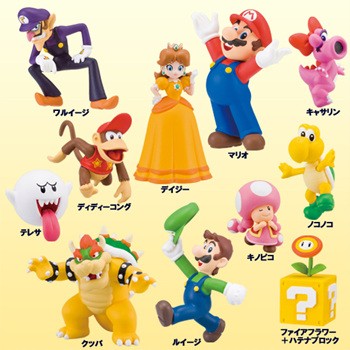 Super Mario Birthday Party Supplies on Princess Daisy   Super Mario Wiki  The Mario Encyclopedia