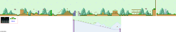 The level map of Mondo.
