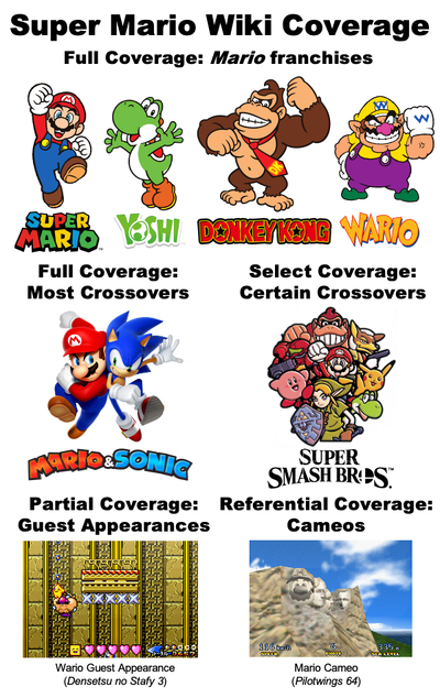 A visual for what we're talking about.