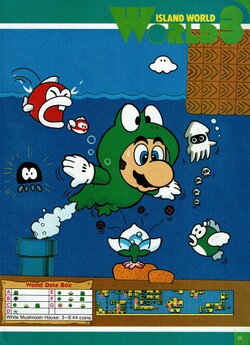 Frog Mario and some creatures of Water Land.