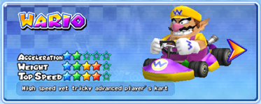 KartStandWarioMKAGP2.png