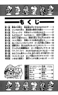 SMKun 13 table of contents.png