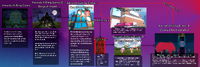 165 KTKG Timeline.png