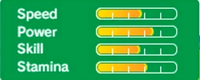 Rio3dszazzstats.png