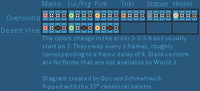 SMB3 Chain flash diagram.png
