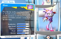 Blaze stats.png