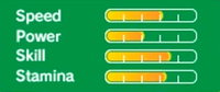 Rio3dscreamstats.png