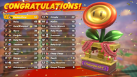 MKWorld Flower Cup Trophy.png