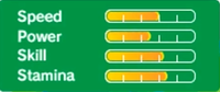 Rio3dsamystats.png