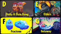 The ABCs of DK 2.png
