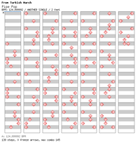 DDRMM Chart PipePop Hard.png