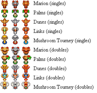 MGAT Trophy.png
