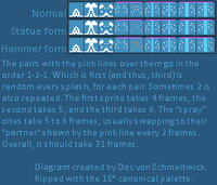 SMB3 Splash flash diagram.png