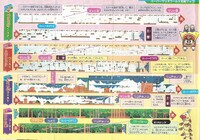 Walkthrough 3 SMW2.jpg