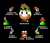 Koopalings SMW.png