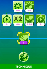 Luigi Technique Skill Tree (MRKB).png