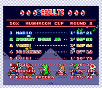 MarioWins SMK.png