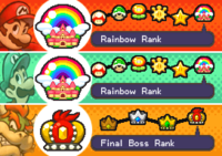 M&LBIS Ranks.png