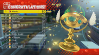 MK8 Shell Cup Screenshot.png