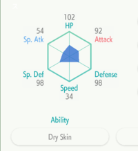 ParasectStats188SW.png