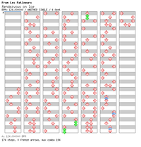 DDRMM Chart RendezvousonIce Hard.png