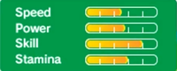 Rio3dseggmanstats.png