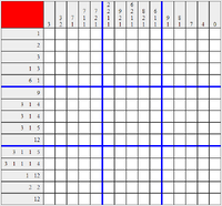 ShroomPicross129 PuzB.png