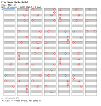 DDRMM Chart HopMario Normal.png