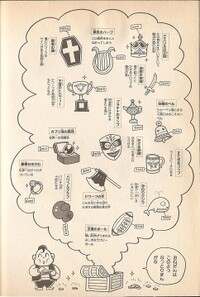 Treasure list WL3.jpg