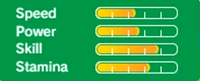 Rio3dsbonesstats.png