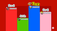 SM3DW 4P Rankings.png