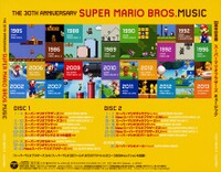 SMB-30th Anniversary Back Cover.jpeg