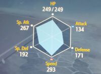 MiraidonStats189SW.jpg