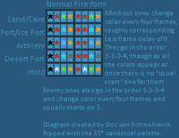 SMB3 Explosion flash diagram.png