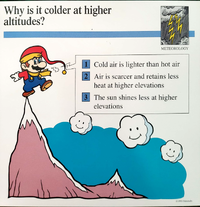 Colder altitudes quiz card.png