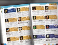 PMTOK BluePurple Nintendo Dream guide.jpg