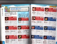 PMTOK RedBlue Nintendo Dream guide.jpg