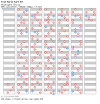 DDRMM Chart MidnightDrive VeryHard.png