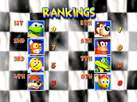 DKR TrophyRaceScore.png