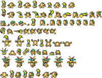 IggySpriteSheet.png