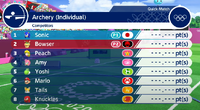 Earlyscoreboardtokyo.png