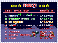 NM SMK Race Results Mario.png