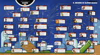Mario's family tree NRU.png