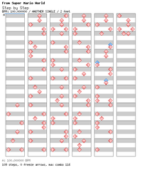 DDRMM Chart StepByStep Hard.png