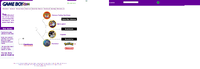 GB site initial design.png