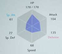 SolrockStats186SW.jpg