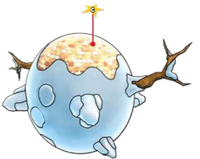 SMGYukkina Body Planetmap.png