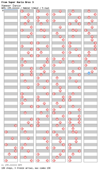DDRMM Chart HammerDance VeryHard.png