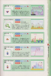 CTY Shogakukan P15.jpg